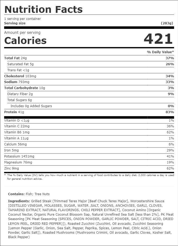 #27 Steak, Mushrooms &amp; Zucchini